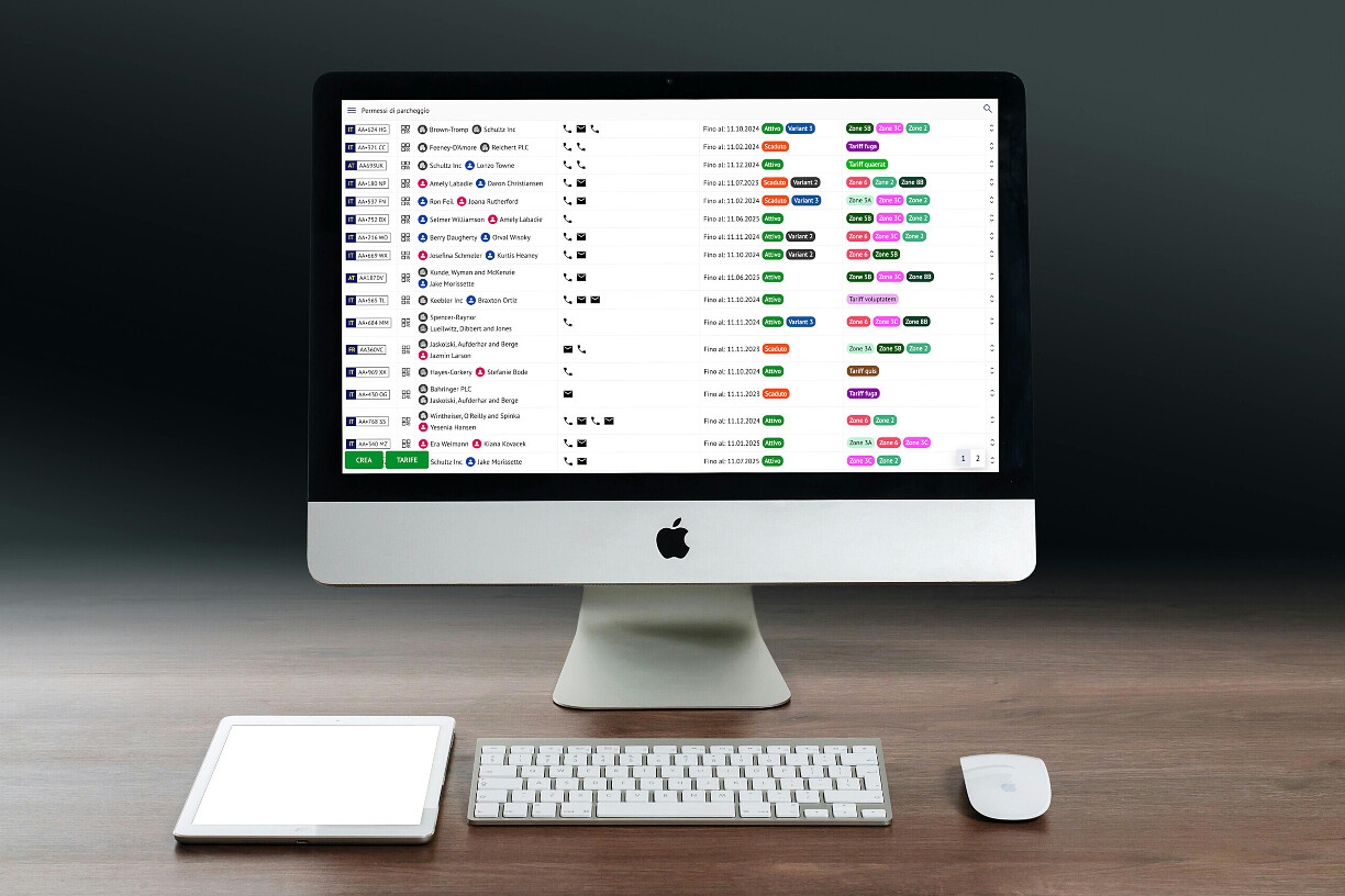 The operator workspace